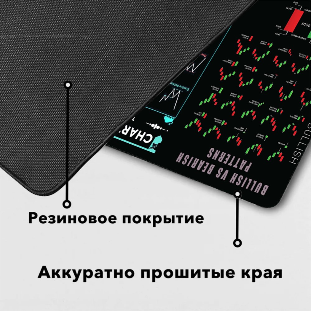 Stock Market Chart Mouse Gamer - đánh giá và giá Laptop Accessories Market